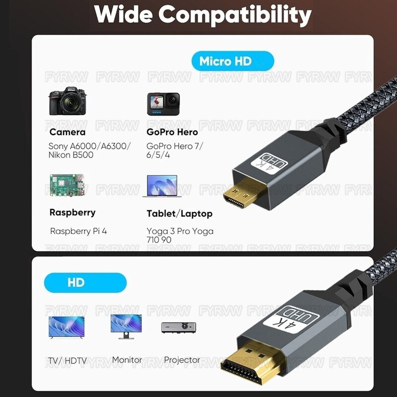 고프로 히어로 라즈베리 파이 4, 소니 A6000, 니콘 요가 3 카메라용, 마이크로 HDMI 호환 코드, HDTV 케이블 4K