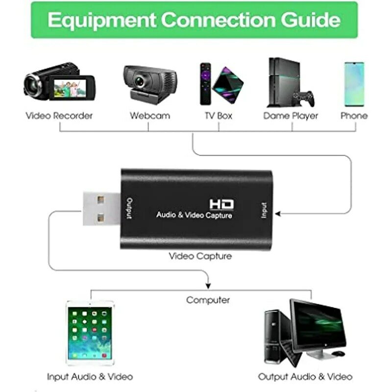 Nku 1080P 비디오 캡처 카드, 4K HD-USB 2.0 비디오 레코더 어댑터, PC 게임 라이브 스트리밍 방송 교육용