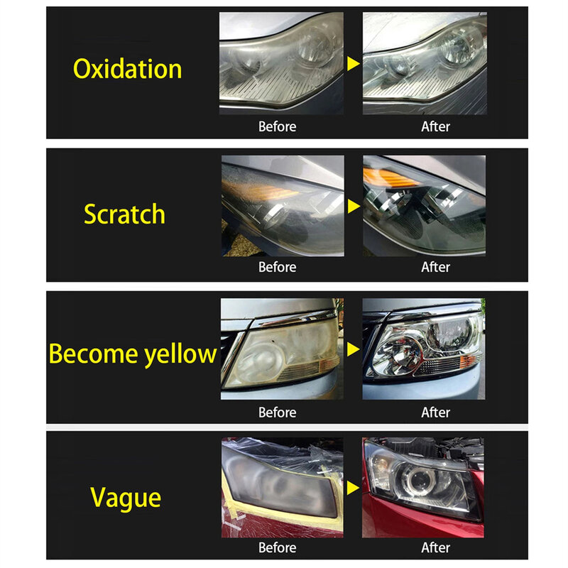 Lampu Depan Mobil Kit Restorasi Lampu Depan Pembersih Cairan Pemoles Kimia 300Ml Lampu Depan Mobil Bersih Penghilang Goresan