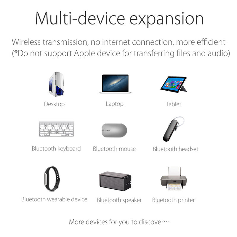 ORICO – adaptateur Dongle USB Compatible Bluetooth 4.0, récepteur Audio musical, transmetteur, pour ordinateur, haut-parleur, souris sans fil