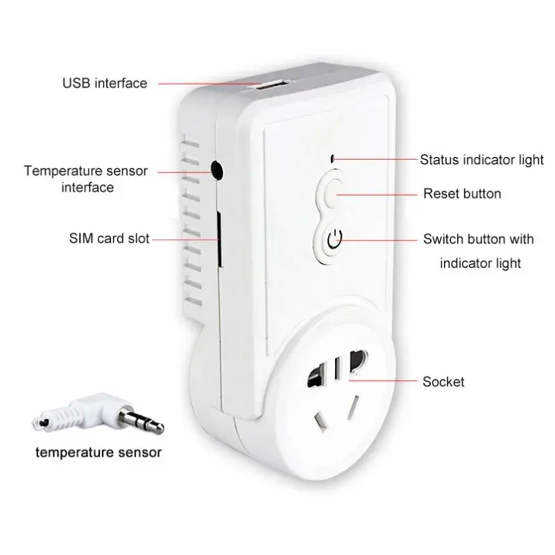 Russian English GSM Smart Power Plug Socket Wall Switch Outlet With Temperature Sensor SMS Control support USB Output SIM Card
