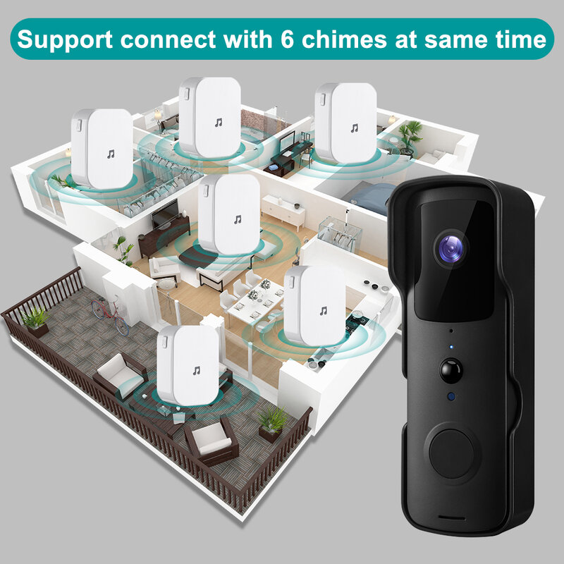 Elecpow-timbre de puerta inalámbrico con WIFI para el hogar, dispositivo de seguridad con cámara de visión nocturna PIR, impermeable, 1080P, para exteriores, Tuya