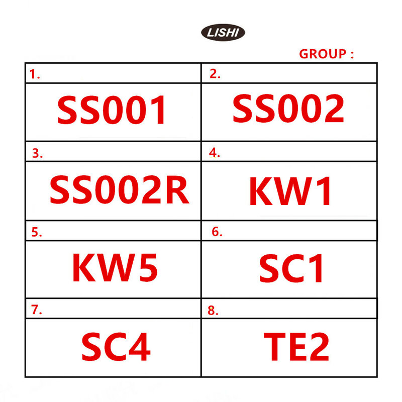 LISHI-Herramienta de reparación de BE2-6, SS001, SS002 pro, SS002R, AM5, R52, KW1, M1/M2, SC20, TE2, KW5, SC1, SC4, LW4, LW5