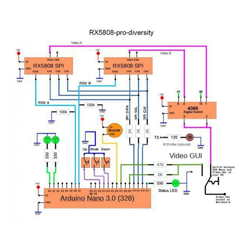 AV FM 무선 오디오 비디오 리시버 모듈, 5.8Ghz RX5808 -90Dbm