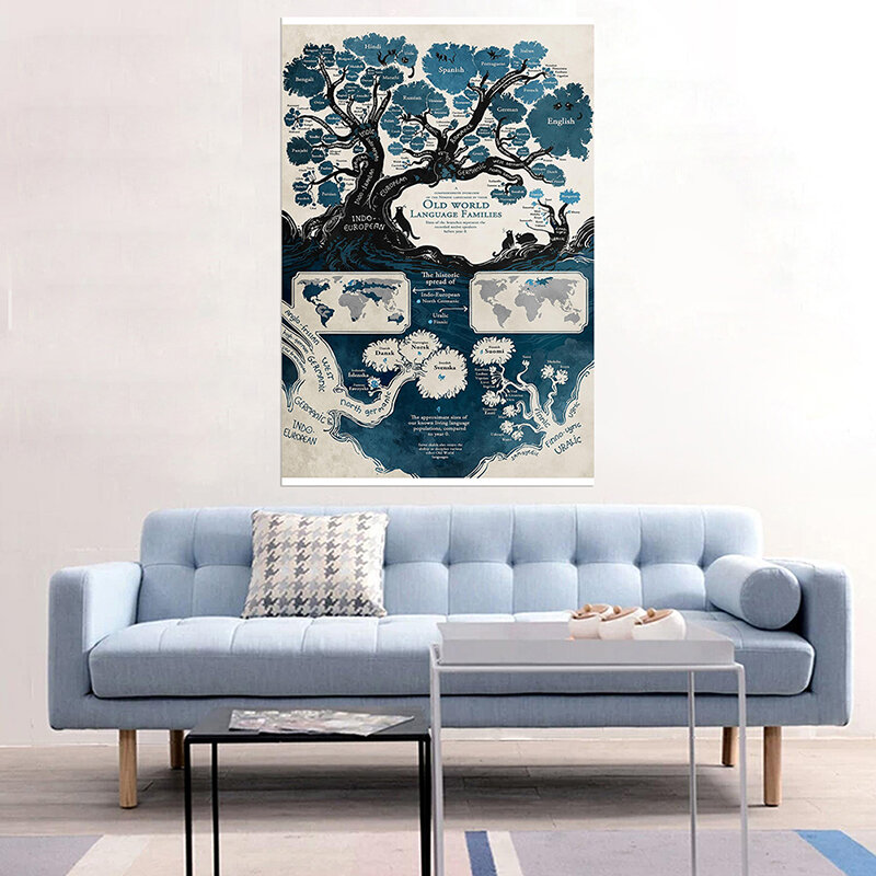 오리지널 빈티지 세계 지도 부직포 세계 포스터 및 프린트, 학교 사무실 가정 용품, 홈 데코, 100x70cm