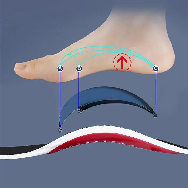 Plantilla ortopédica para pies planos, soporte para ARCO, cojín de amortiguación para aliviar la presión del movimiento de aire, plantilla acolchada