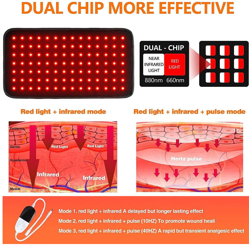 120 buah bantalan besar lampu merah bantalan dapat dipakai, 660 dan 850nm dekat perangkat cahaya inframerah, mengurangi kelelahan sendi merilekskan otot