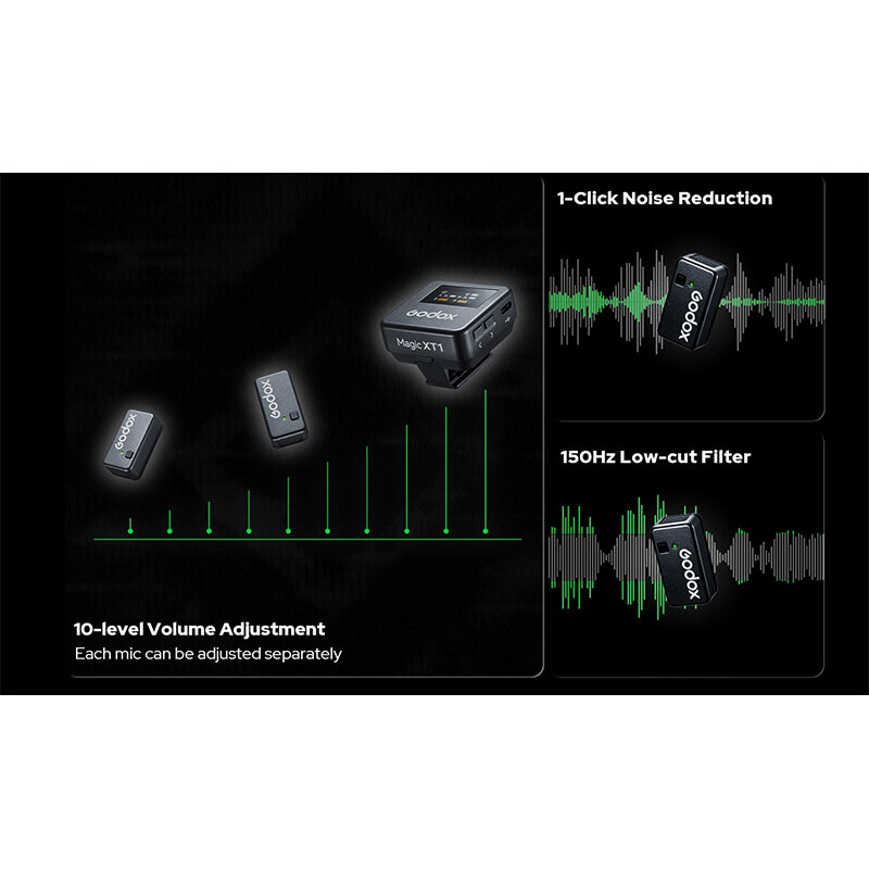 Godox-micrófono inalámbrico Magic XT1 Duo, dispositivo de 2,4 GHz, uno a dos, Lavalier, PC, cámara, teléfono, profesional, Bluetooth, para Vlog