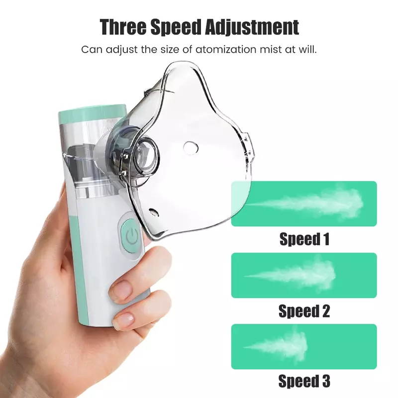 Outdoor Portable Nebulizer Silent Mesh Mini First Aid Kit Handheld Asthma Inhaler Atomizer Kids Adult Saving Emergency Device