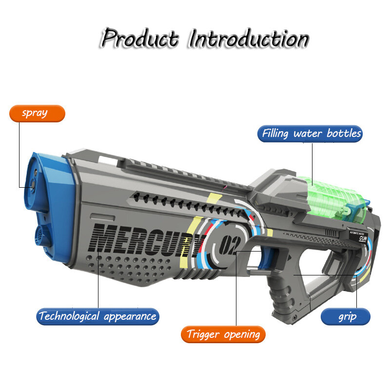 Luminous Electric Water Gun, Totalmente Automático, Disparar Contínuo, Interativo Water Splashing, Brinquedos Infantis