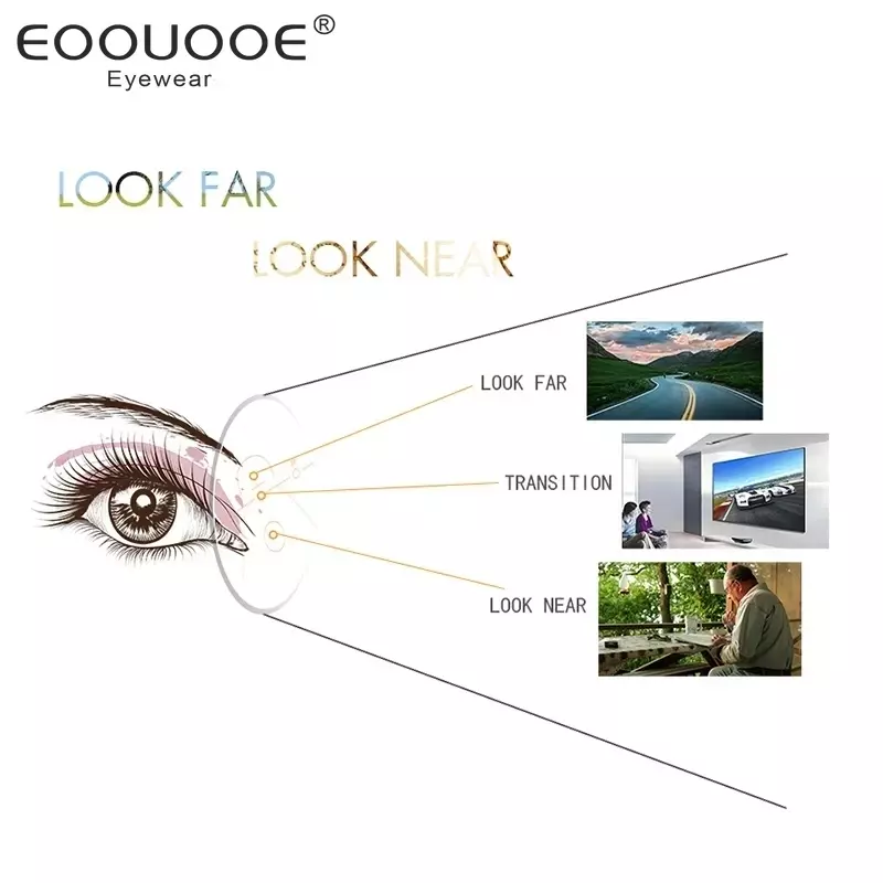 عدسات EOOUOOE التقدمية ، مؤشر ، شكل حر ، متعدد البؤر ، نظارات طبية بصرية من الراتنج ، نظارات مكتبية
