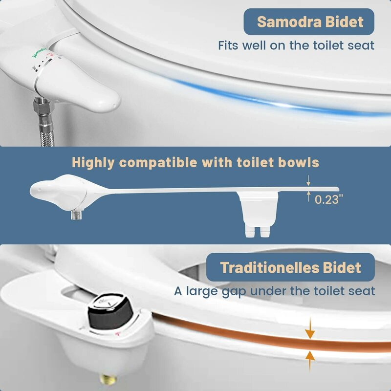SAMODRA tambahan Bidet Ultra ramping, perlengkapan dudukan Toilet-mulut pipa ganda, tekanan air dapat disetel, penyemprot bokong non-listrik