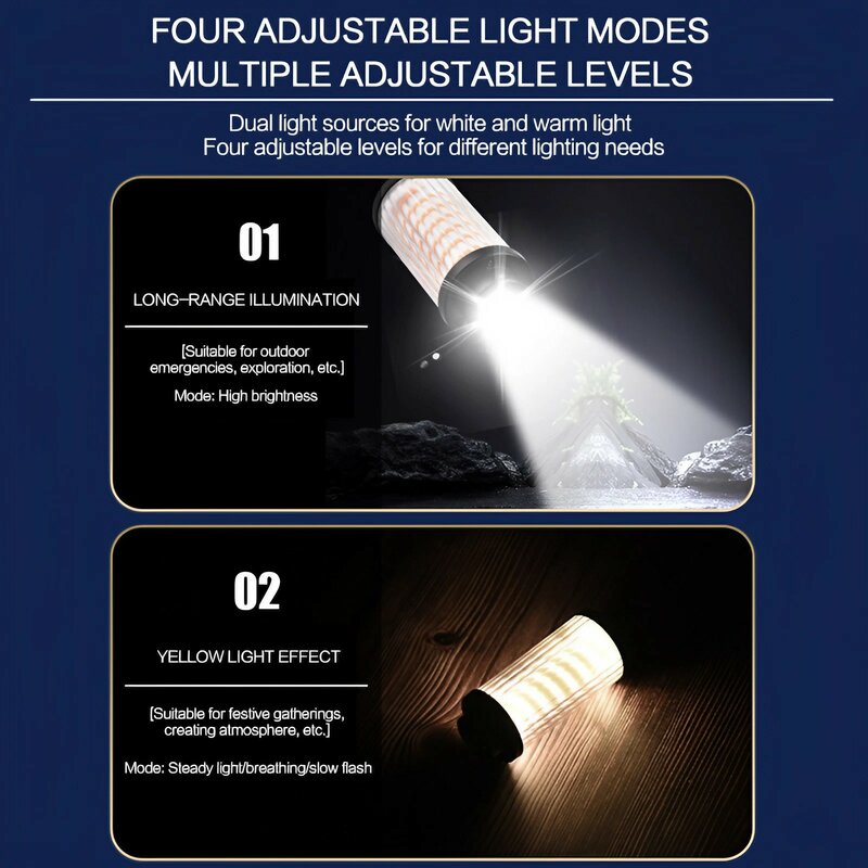 Outdoor essential flashlight outdoor camping light with Type-C charging, XPG third-generation LED beads for powerful work light