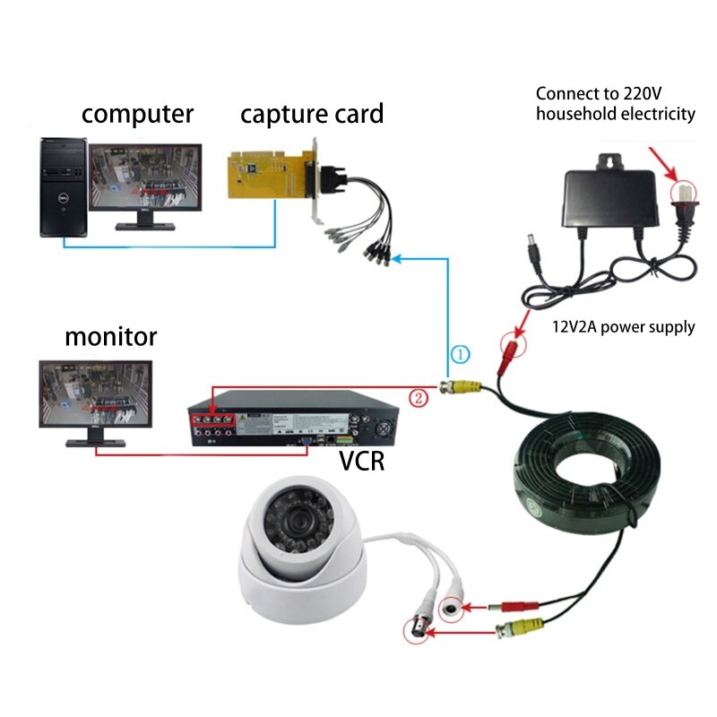 BNC e DC Connector CCTV Cable, Coaxial Video Power, Câmeras AHD para o sistema DVR, 2 em 1, 5-50m, Drop Shipping