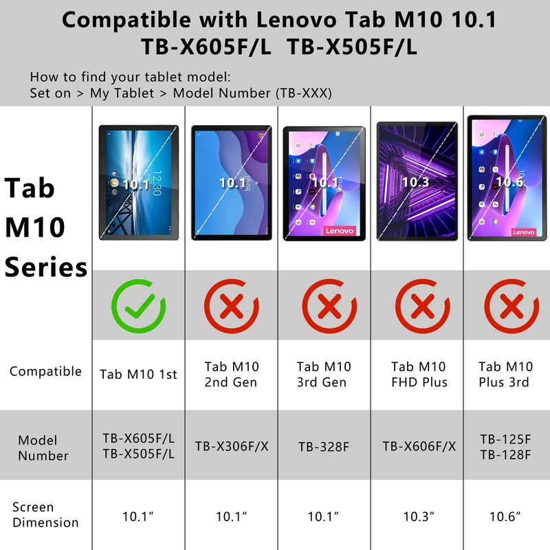(3 Pack) Tempered Glass For Lenovo Tab M10 HD FHD REL 10.1 2020 TB-X605X TB-X605F TB-X505X TB-X505F Tablet Screen Protector Film