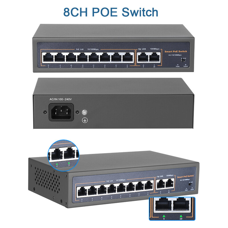 Interruptor POE de red de 48V con 4/8/16CH, puertos de 10/100Mbps, IEEE 802,3 af/at sobre Ethernet, cámara IP/AP inalámbrico/sistema de cámara CCTV