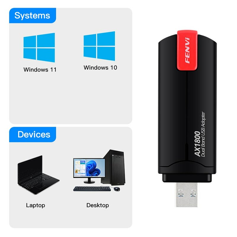 FENVI WiFi 6 USB адаптер двухдиапазонный AX1800 2,4G 5 ГГц беспроводной WiFi 6E AXE3000 Dongle сетевая карта USB 3,0 WiFi адаптер Win7 10 11