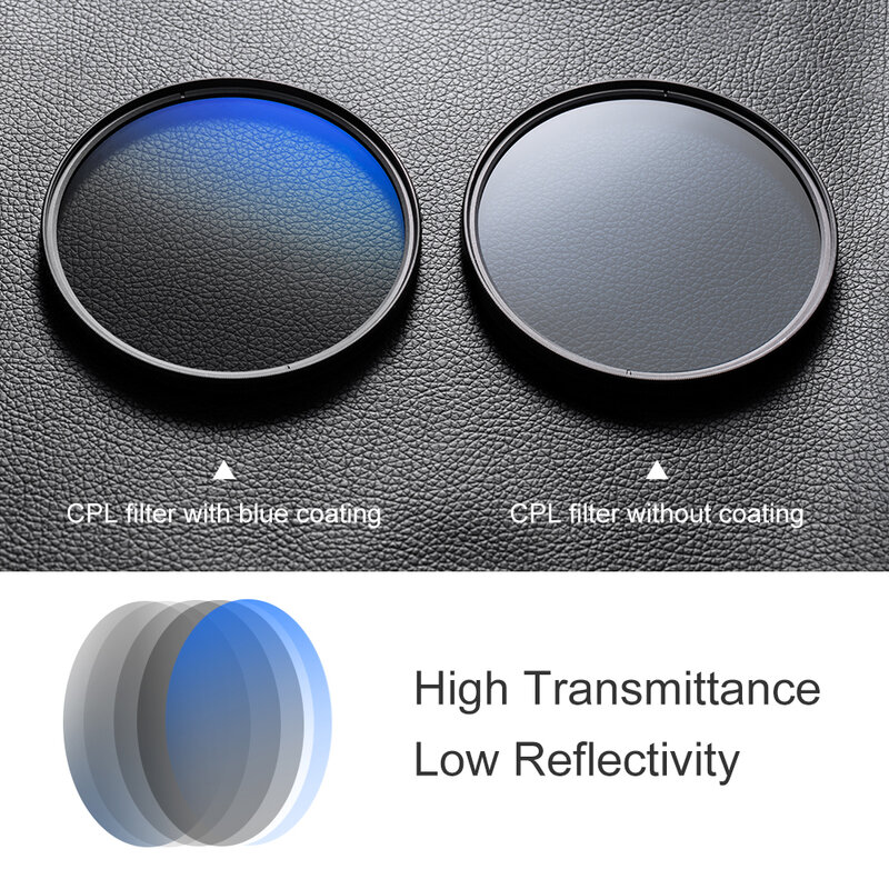 K & F k f Concept-Filtre circulaire à lentille polarisée cpl, anneau d'objectif, filtre CPL, 49mm, 52mm, 55mm, 58mm, 62mm, 67mm, 72mm, 77mm, 82mm, appareil photo