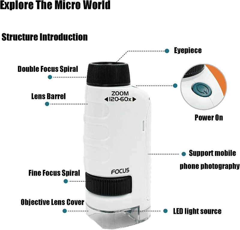 Kinderen Speelgoed Science Experiment Pocket Microscoop Kits 60-120x Educatief Mini Handheld Microscoop Licht Kinderen Stem Speelgoed Geschenken