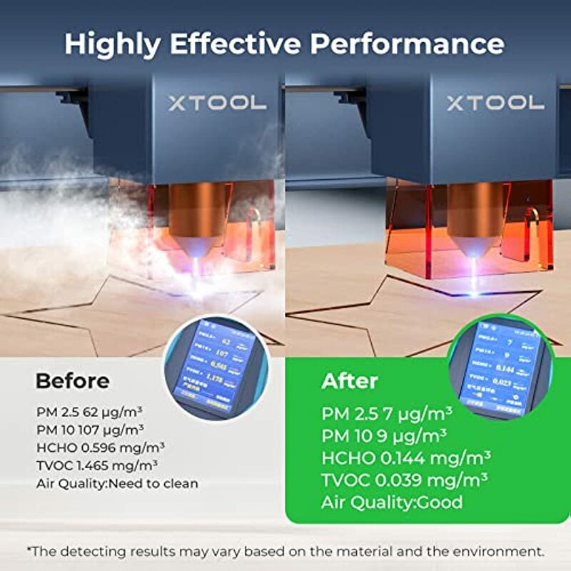 XTool pembersih asap Laser, untuk S1/P2/D1/D1Pro/M1 Laser pengukir untuk pemotong Laser 3-tahap penyaringan 99.97% tingkat pemurnian