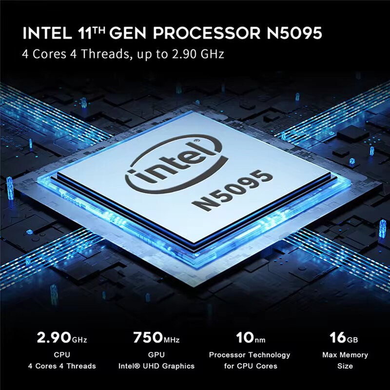 คอมพิวเตอร์ขนาดเล็ก Ryzen AMD 4700U R7 Intel I5 N5095 8แกน Win11จอแสดงผลคู่4K HD DDR4 NVMe WIFI6 BT คอมพิวเตอร์ตั้งโต๊ะขนาดเล็ก