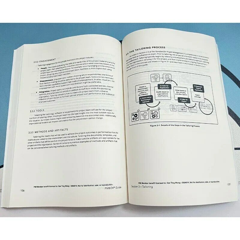 Um Guia para o Livro do Corpo de Conhecimento Gerenciamento de Projetos