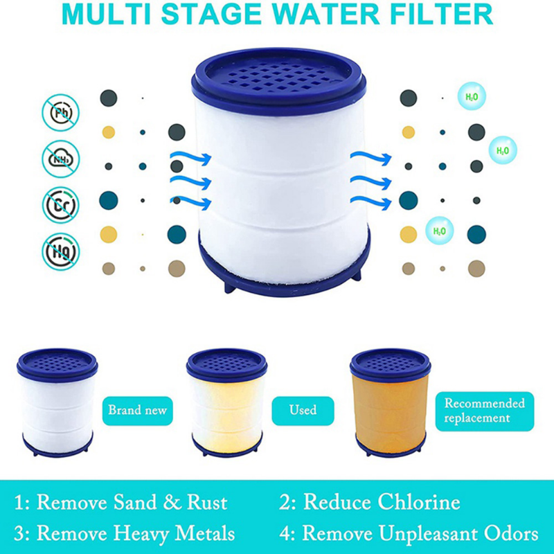 10PCS Filter Element Faucet Water Purifier Filter Shower PP Cotton Filtration For Kitchen Bathroom Remove Chlorine Heavy Metals