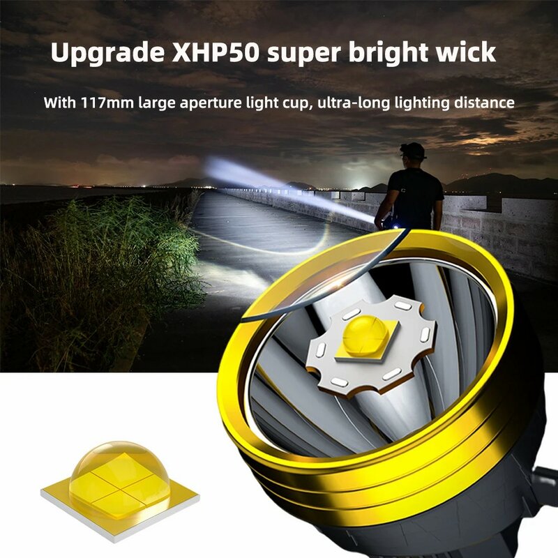 E2 Krachtige Spotlight P50 Zoeklicht Zaklamp Grote Capaciteit Lithium Batterij Oplaadbare Lamp Power Bank Functie Draagbaar