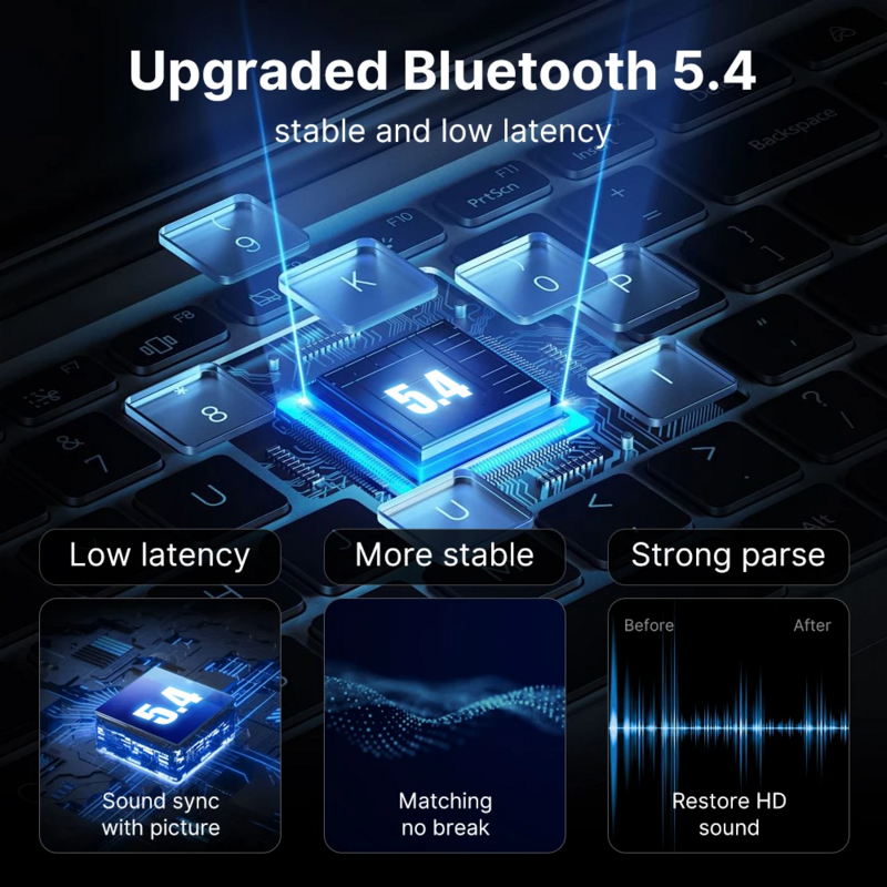 Adaptor USB Bluetooth 5.4, Dongle penerima pemancar nirkabel untuk PC, Laptop, Keyboard, Speaker Audio nirkabel