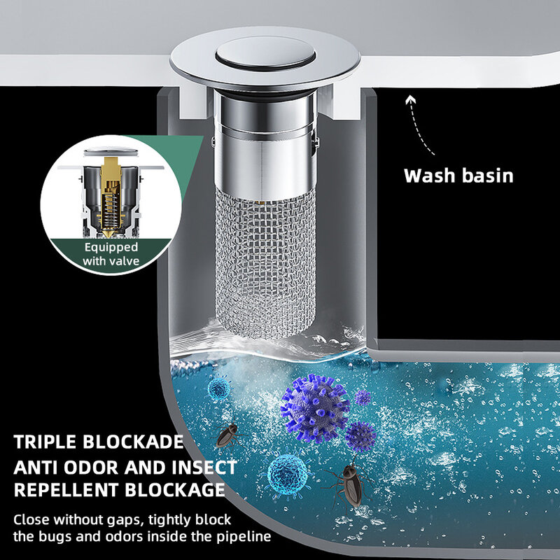 Tapón de fregadero de baño, colador de drenaje emergente, filtro de drenaje de núcleo de lavabo Universal para ducha de 8mm de profundidad