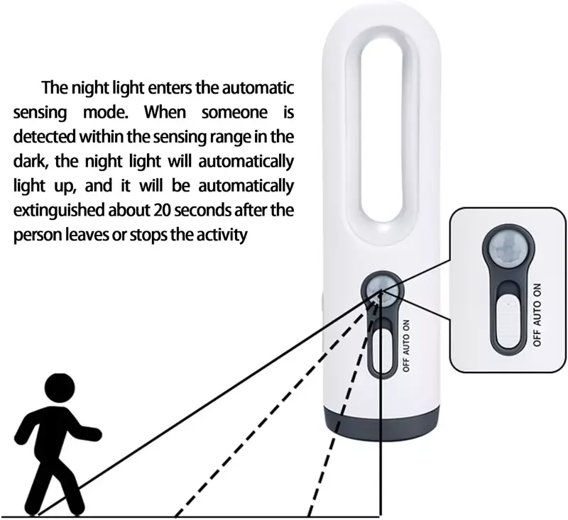 Weihnachten 2-in-1 Bewegungs sensor Nachtlicht wiederauf ladbare tragbare Lampe Schrank Küche Schlafzimmer Bad Toilette Camping
