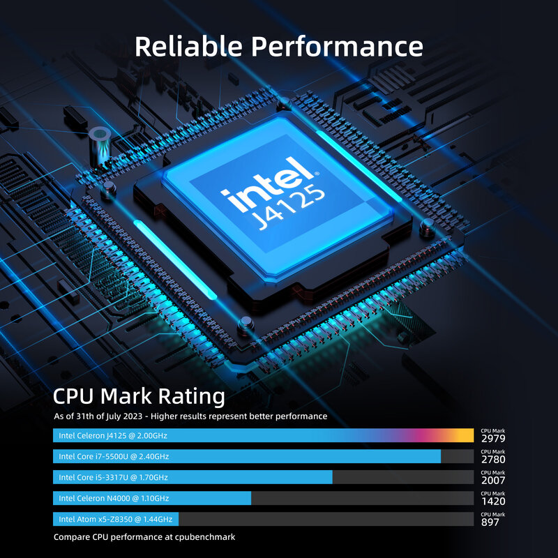 Hurtownia dostosowują producenci Mini PC Niestandardowy projekt marki Logo Wydajność dostosuj Komputer stacjonarny Barebone Intel OEM