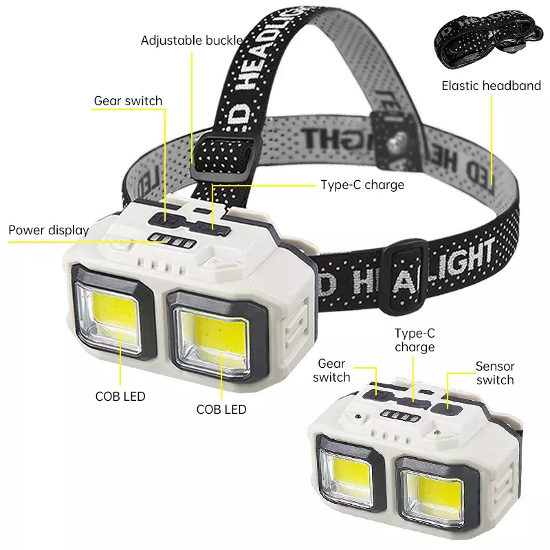Powerful LED Headlamp 4 Lighting Modes USB Rechargeable Head Flashlight Outdoor Super Bright Camping Fishing Emergency Headlight