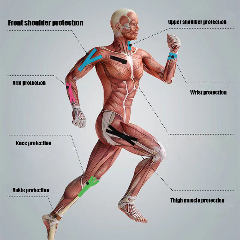 Elastoplast-Bande de kinésiologie athlétique, sangle de récupération de sport, cerclage de gym, étanche, muscle de tennis, bandage d'instituts, 5m