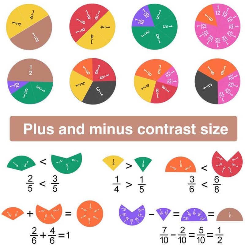 134 buah ubin pecahan magnetik & lingkaran pecahan-manipulasi matematika untuk Kit pendidikan kelas dasar Prasekolah