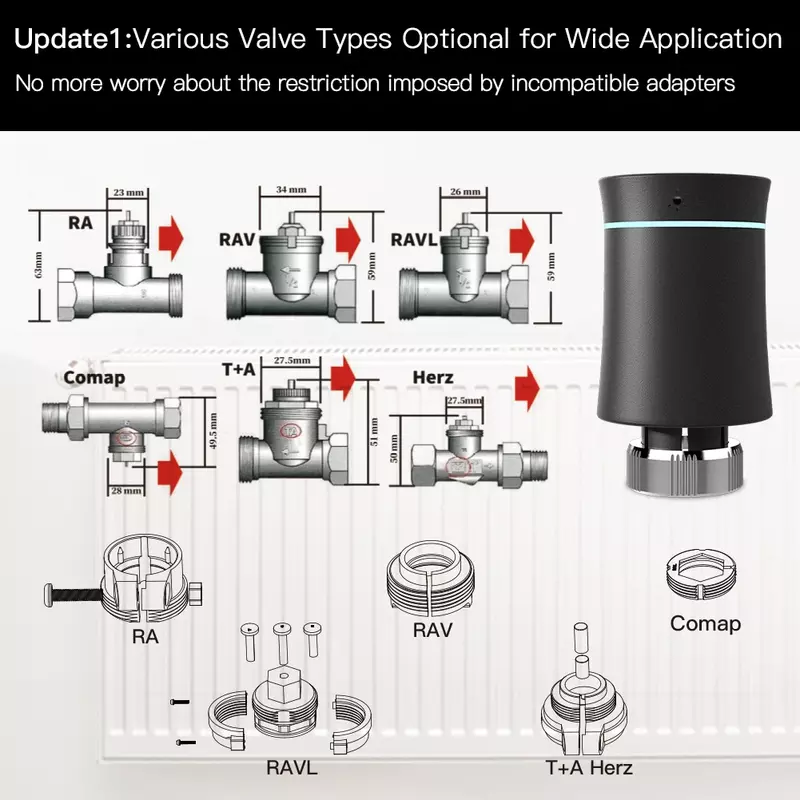 MOES TRV 지그비 3.0 Tuya 라디에이터 액추에이터 밸브 스마트 프로그래밍 가능 온도 조절기 온도 히터 알렉사 음성 제어, 신제품