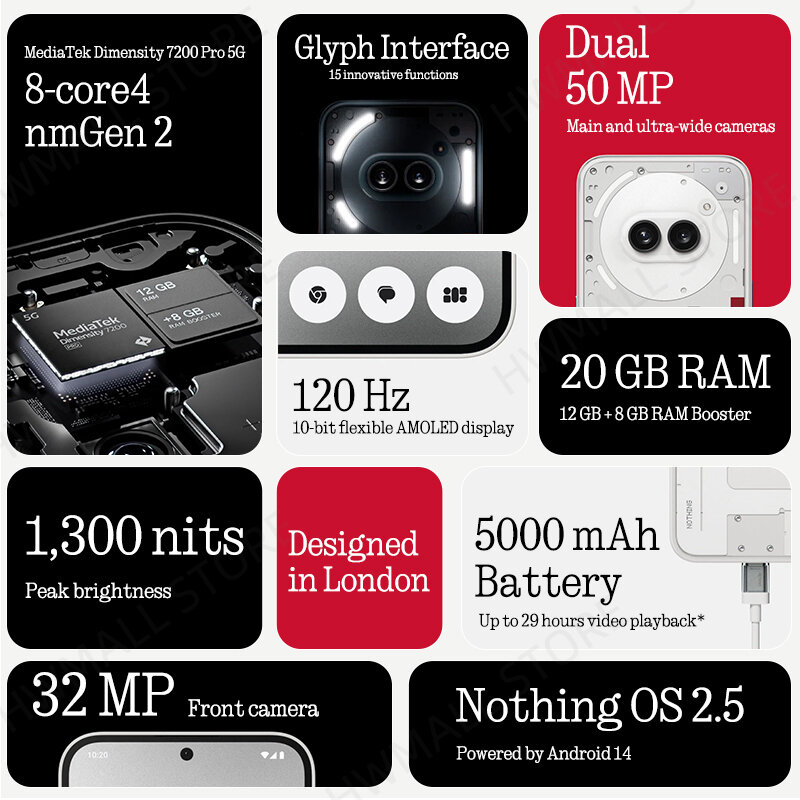 Фонарь телефон (2a), AMOLED дисплей 6,7 дюйма, 120 Гц, MTk Dimensity 7200 Pro, двойная камера 50 МП, аккумулятор 5000 мАч, 45 Вт