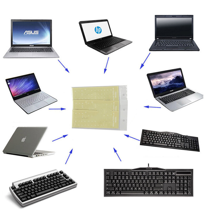 1PC eco-ambiente plástico blanco hebreo ordenador portátil/escritorio teclado letras teclado pegatinas sobre fondo transparente