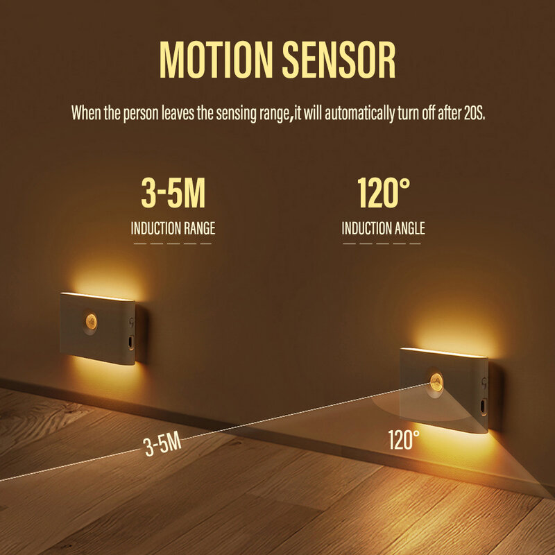 Luz LED nocturna de inducción inalámbrica con carga USB, luz de pared de inducción del cuerpo humano, dormitorio, pasillo, armario, Baño
