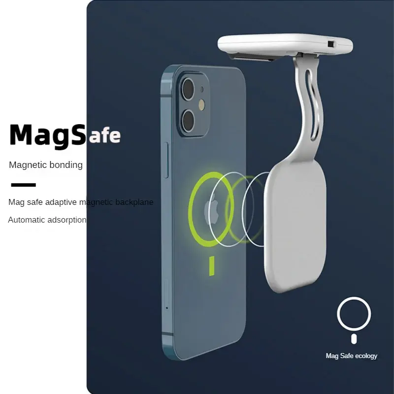 IPhone เคสโทรศัพท์มือถือ MagSafe Ecological fill LIGHT LED ไฟกลางคืนอ่านง่ายป้องกันแสงสีฟ้าถนอมสายตาโคมไฟแขวนติดหน้าจอ