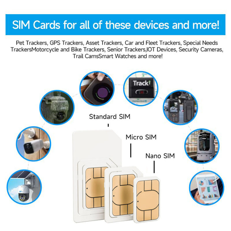 Глобальная SIM-карта 4G роуминга в 170 странах для устройств IoT GPS-трекер, рация, домашние животные m2 МБ данные