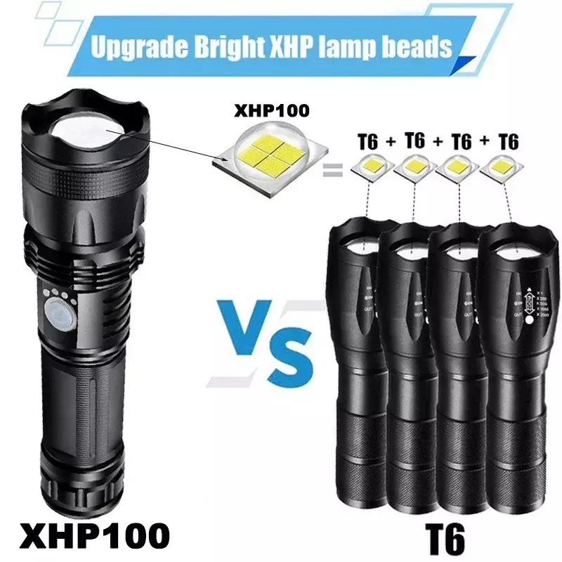 مصباح يدوي LED عالي الطاقة قابل لإعادة الشحن ، مشعل 4 نواة ، تكبير فانوس يدوي USB للتخييم ، للاستخدام الخارجي والطوارئ ، XHP100