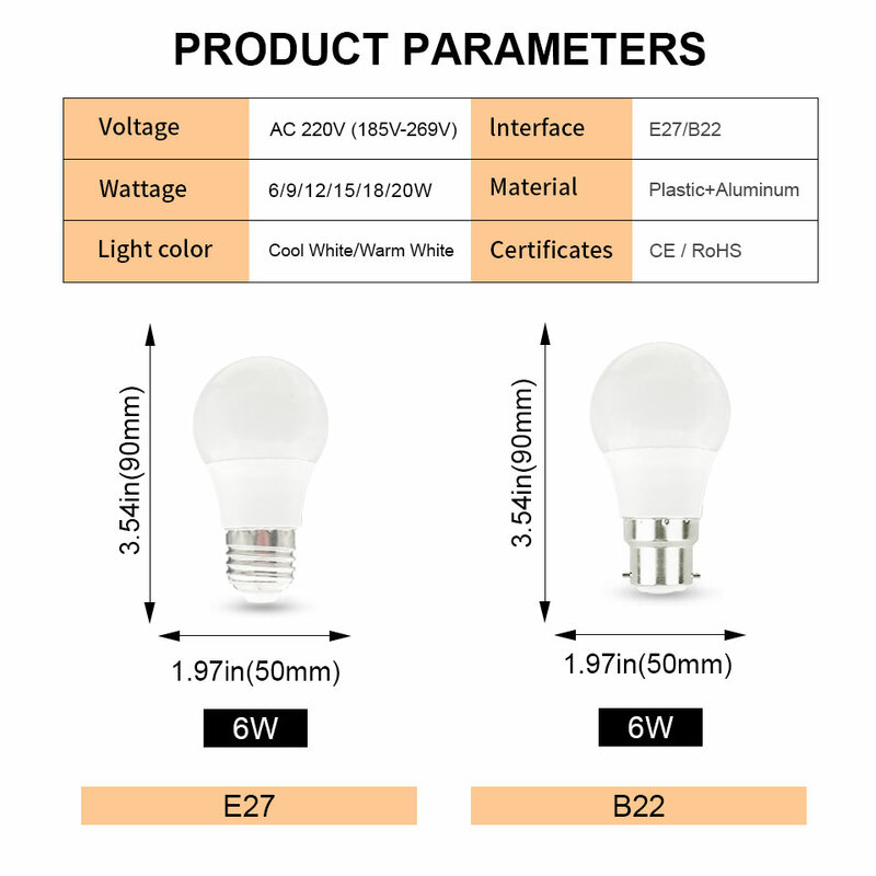 Bombilla LED con Sensor de movimiento PIR para el hogar, lámpara de luz con Sensor de radar, 6W, 9, 12, 15, 18, 20W, E27, ac220v, para escalera, pasillo