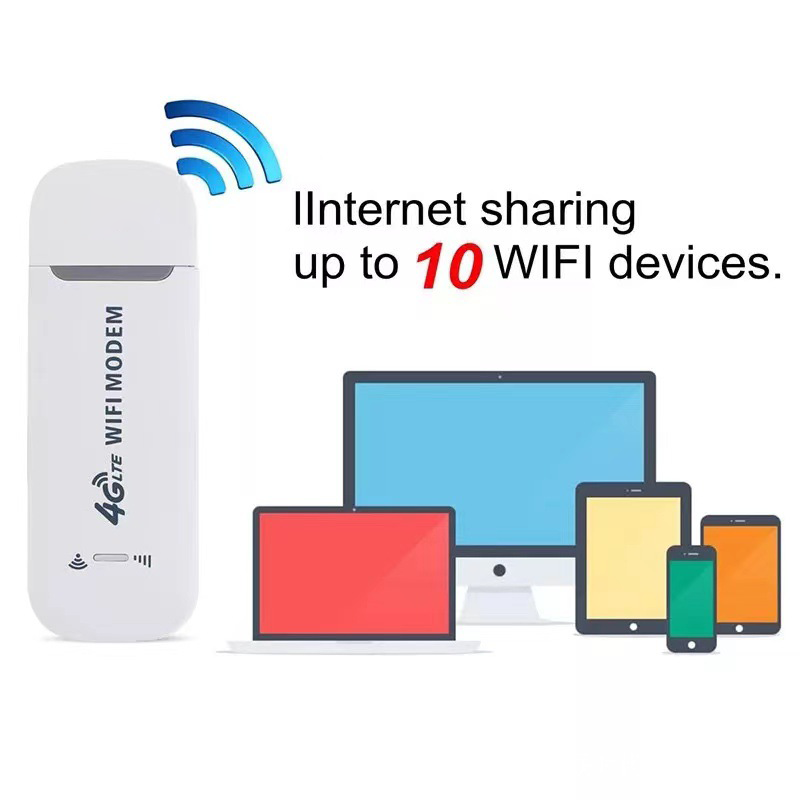 Фрезерный 4G-роутер, модем 4G, карманная LTE SIM-карта, Wi-Fi-роутер, USB-адаптер Wi-Fi-точка доступа
