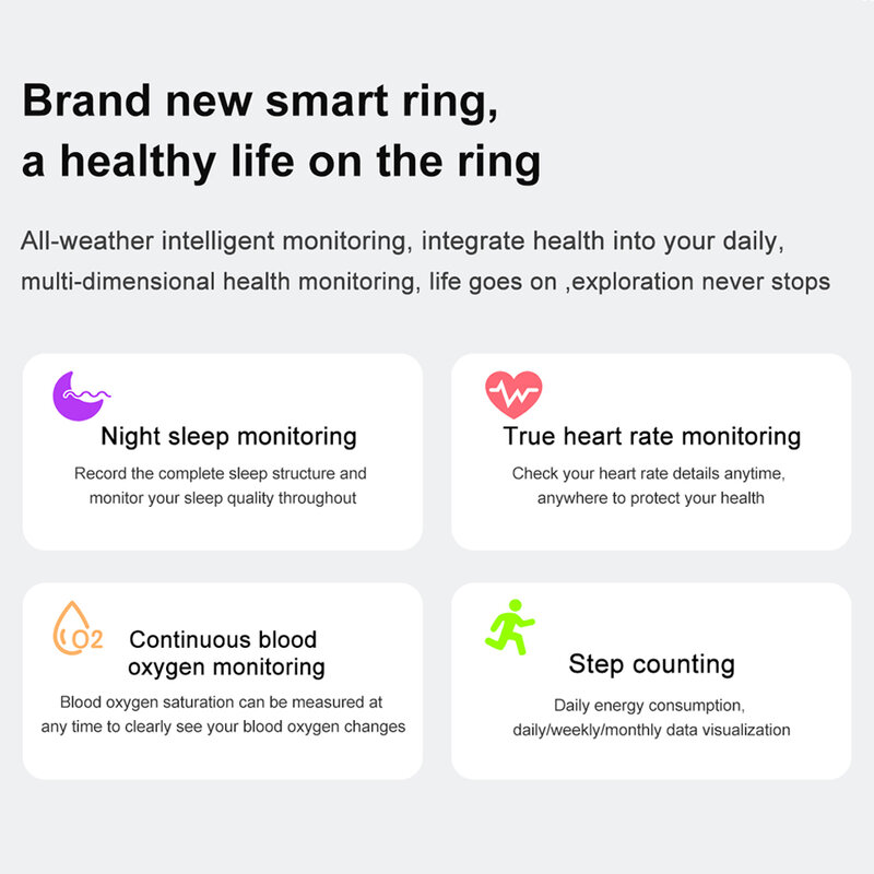 2024 neue Smart Ring Männer Frauen Herzfrequenz Blut Sauerstoff Schlaf Gesundheits monitor GPS Sport Fitness Tracker wasserdicht für Android iOS
