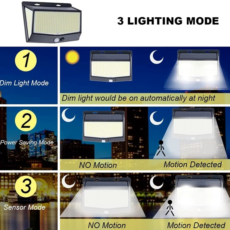 Lampy słoneczne Outdoor 468 LED 1/2/4 Pack Solar lampy z czujnikiem ruchu z 3 tryby oświetlenia wodoodporne światła bezpieczeństwa na ścianie