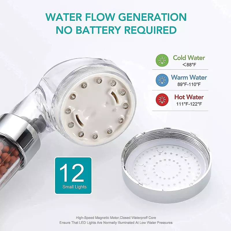 Pommeau de douche avec filtre haute pression LED, 3 documents Proxy, capteur de température, pulvérisateur à économie d'eau, spa NapAnion