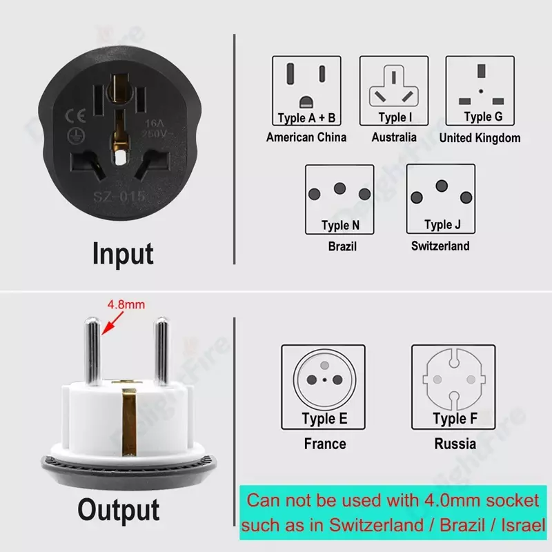 Universal UE Plug Converter Tomada de Parede, Adaptador de Viagem, 2 Round Pin Socket, AU, EUA, REINO UNIDO, CN a UE, AC, 16A, 250V, Alta Qualidade