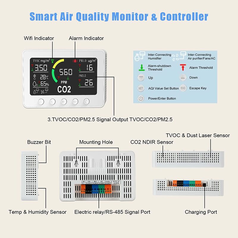 Szklarnia Tuya PM2.5 WiFi co2 PM2.5 czujnik capteur Air Monitor jakości przenośny kontroler co2 medidor de co2