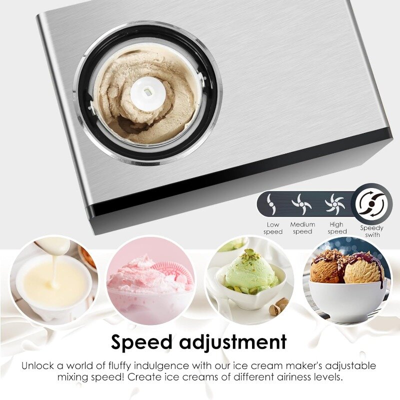 Homtone 1.6 Quart Ice Cream Maker Machine LCD Touch Screen with Compressor, No Pre-freezing